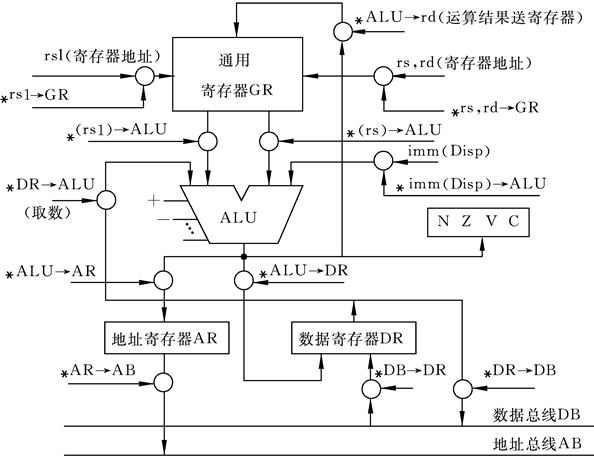 image-20210702102559599