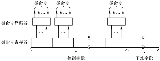 image-20210702121840293