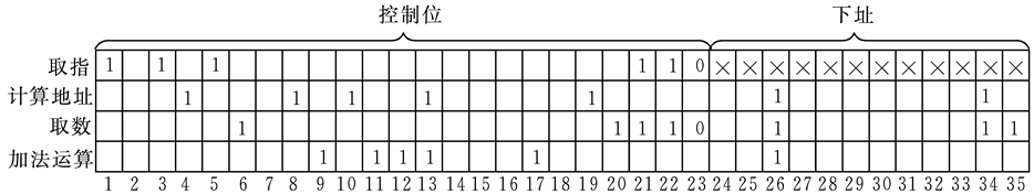 image-20210702155627186