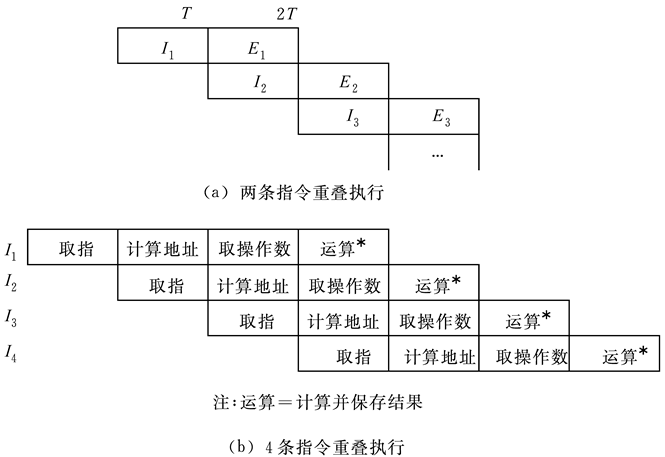 image-20210702160014147