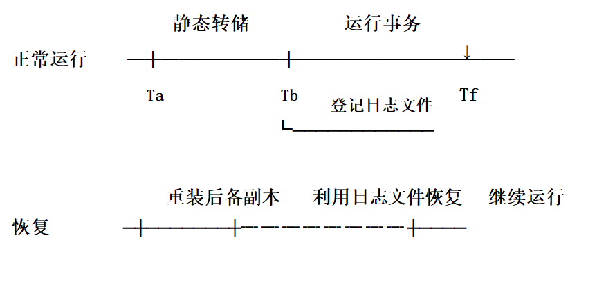 image-20210703093137495