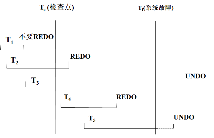 image-20210703094312234