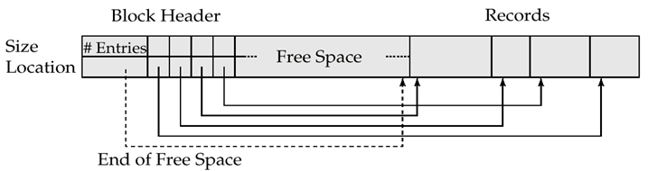 image-20210703122721481